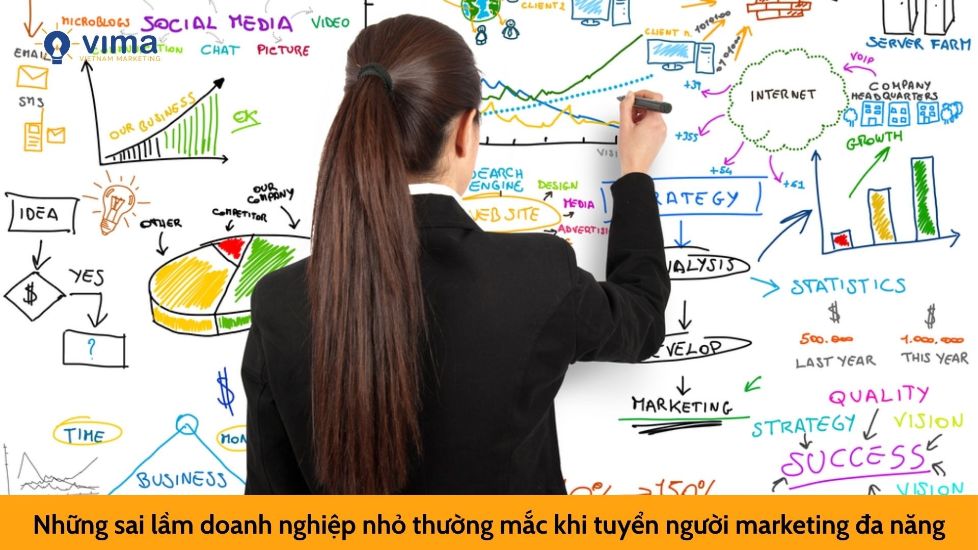 Những sai lầm doanh nghiệp nhỏ thường mắc khi tuyển người marketing đa năng